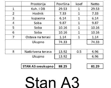 Appartamento in vendita in una nuova costruzione, Tar.