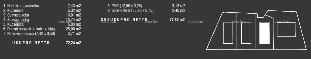 Vendita di appartamenti in moderna costruzione con piscina, Fažana!