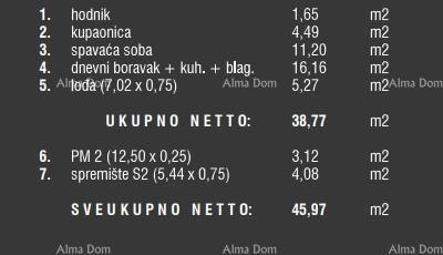 Vendita di appartamenti nel nuovo complesso residenziale, Štinjan! SL7B