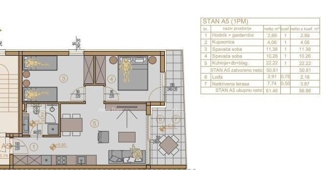 Medulin! Nuova costruzione di lusso! A5 Vicinanza all'hotel Medulin.