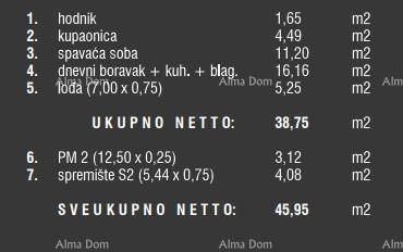 Vendita di appartamenti nel nuovo complesso residenziale, Štinjan! 8B