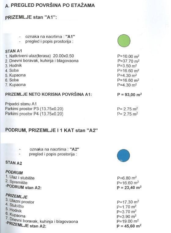 Casa con permesso di costruire 4 appartamenti!