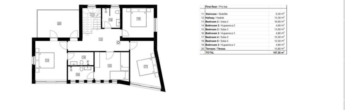 Villa di lusso con piscina in vendita, Kaštelir, Parenzo!