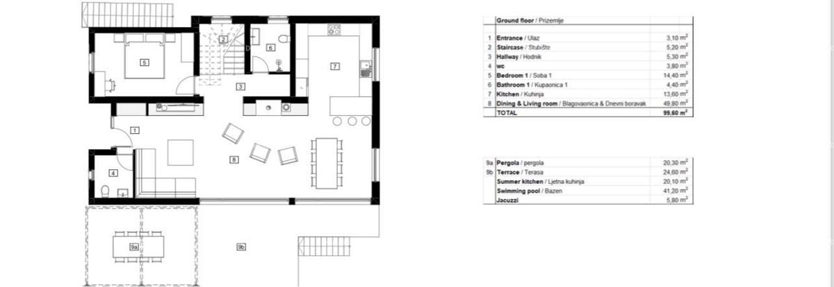 Villa di lusso con piscina in vendita, Kaštelir, Parenzo!