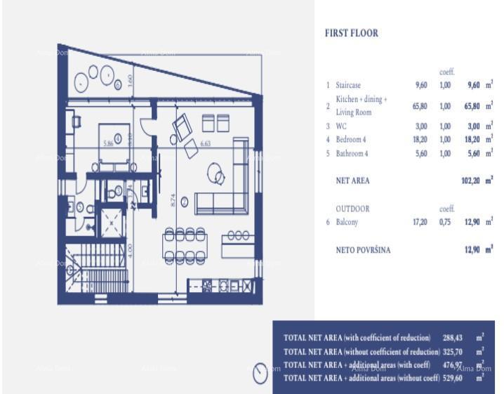 villa indipendente tipo 4 con piscina sul tetto