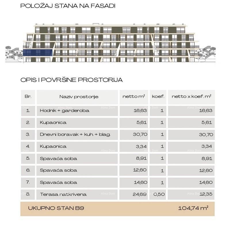 Appartamenti di lusso in vendita con vista su Marina Veruda, Pola!