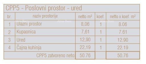 Vendita di spazi per uffici in un nuovo progetto residenziale-commerciale, Parenzo, CPP5