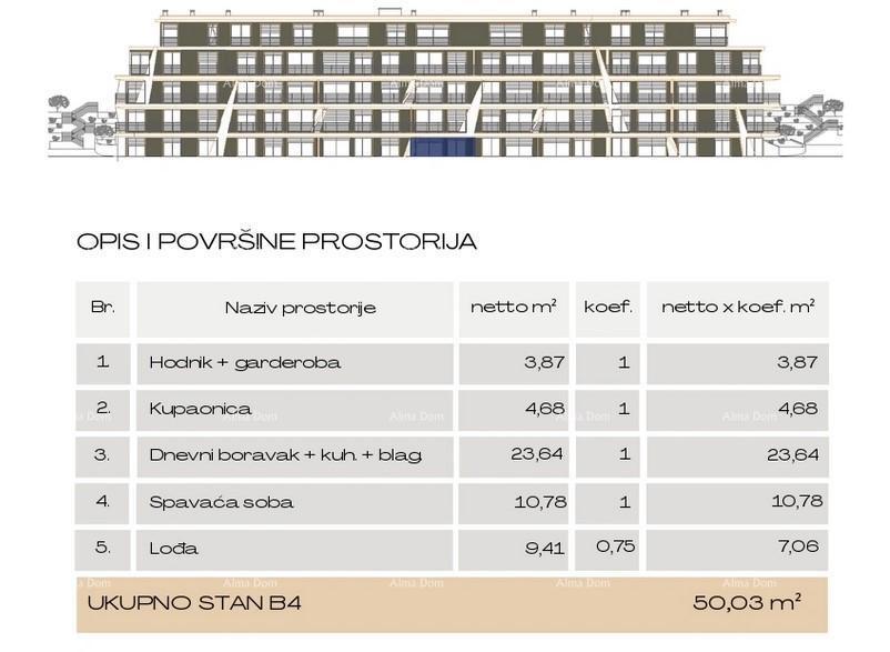 Vendita di appartamenti moderni in un edificio esclusivo con vista sul porto turistico, Pola!