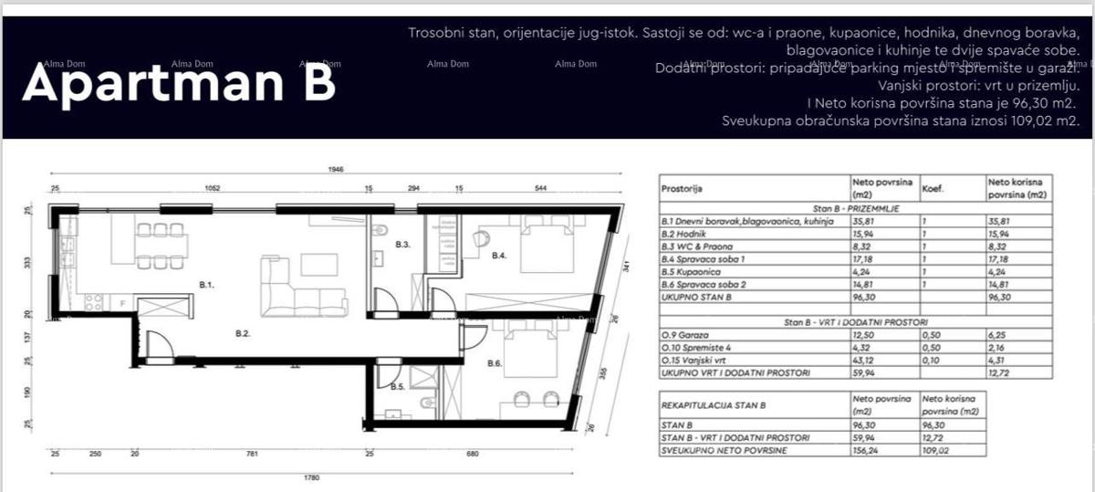 Appartamento in vendita in una nuova costruzione con giardino e garage, posizione attraente vicino al mare, Rovigno!