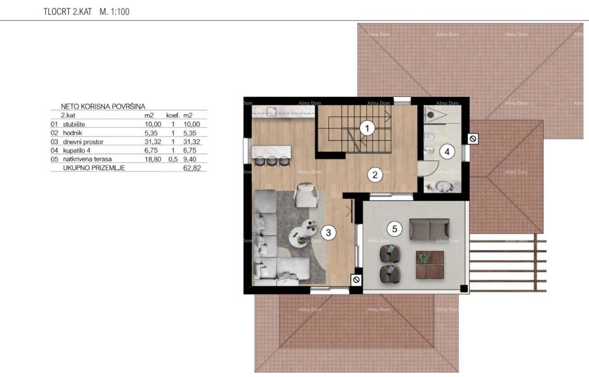 Villa esclusiva a Premantura – Vicino al Parco Kamenjak.