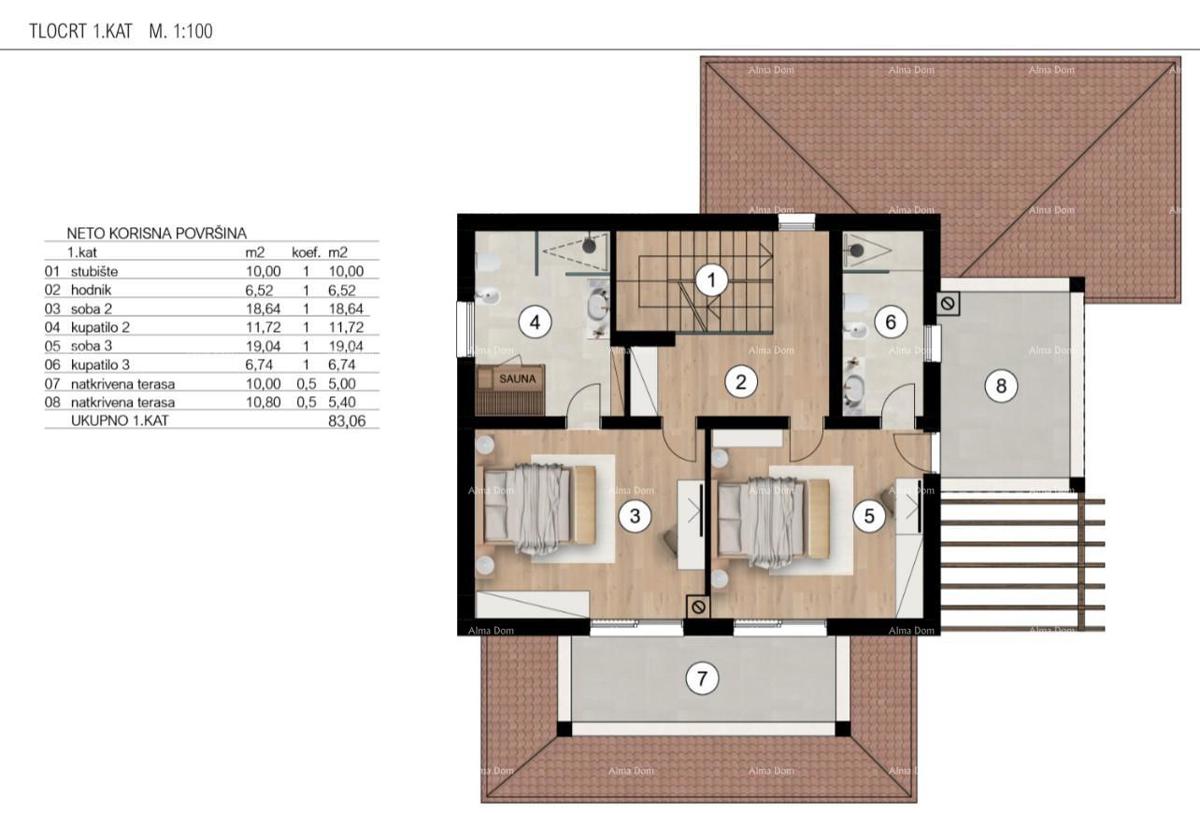 Villa esclusiva a Premantura – Vicino al Parco Kamenjak.