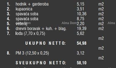 Appartamenti in vendita in un nuovo complesso residenziale, Štinjan!