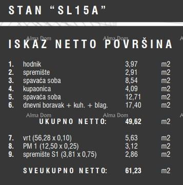 Vendita di appartamenti nel nuovo complesso residenziale, Štinjan! 15A