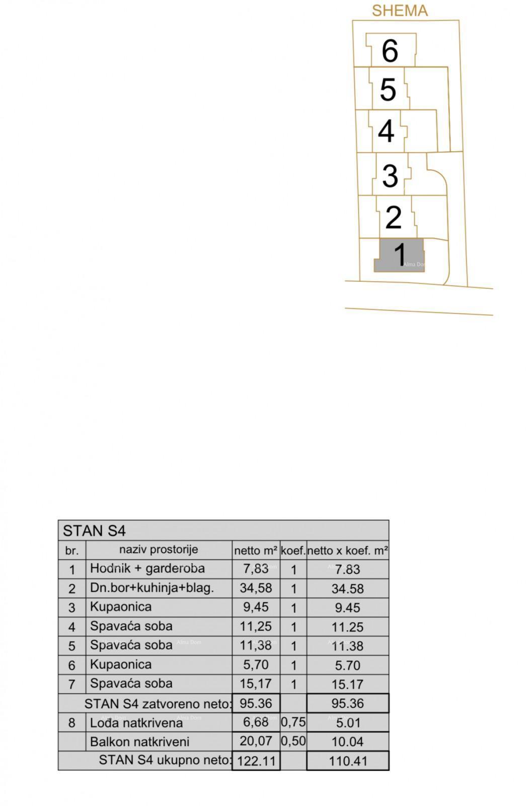 Nuovo progetto residenziale in ottima posizione; Pola! S4, Z1