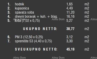 Vendita di appartamenti nel nuovo complesso residenziale, Štinjan! 8C