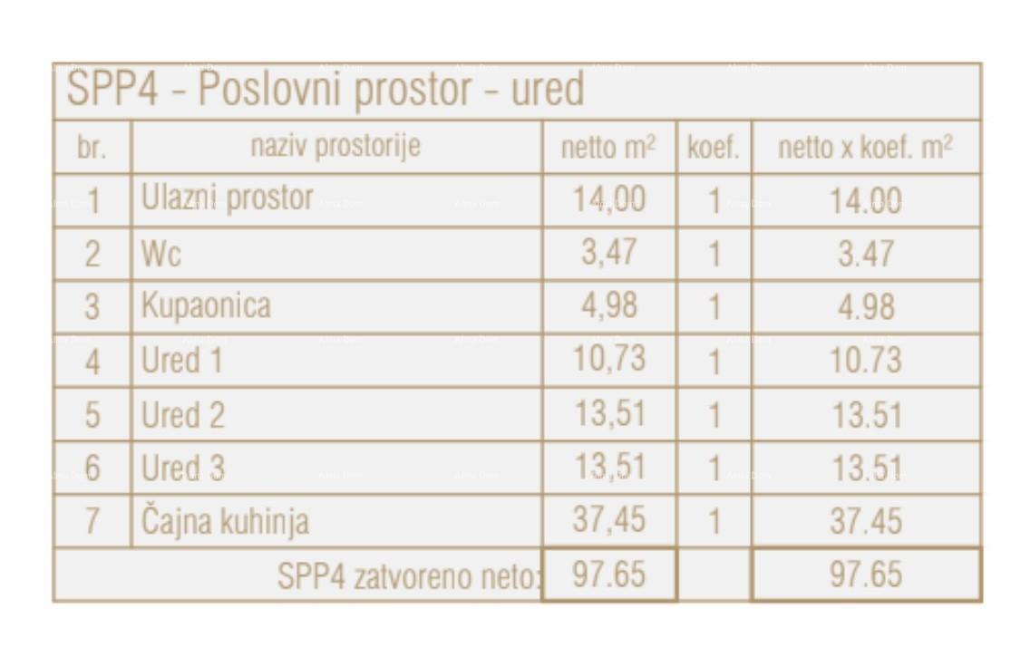 Vendita di spazi commerciali nel nuovo progetto misto residenziale e commerciale, SPP4, Poreč