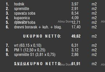 Vendita di appartamenti nel nuovo complesso residenziale, Štinjan! 7A