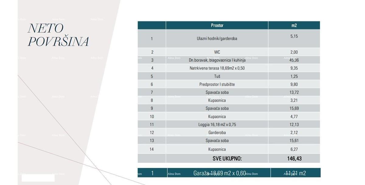 Vendiamo villa bifamiliare con piscina e garage