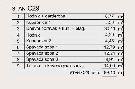 Vendita di appartamenti moderni in un edificio esclusivo con vista sulla Marina, Pola!