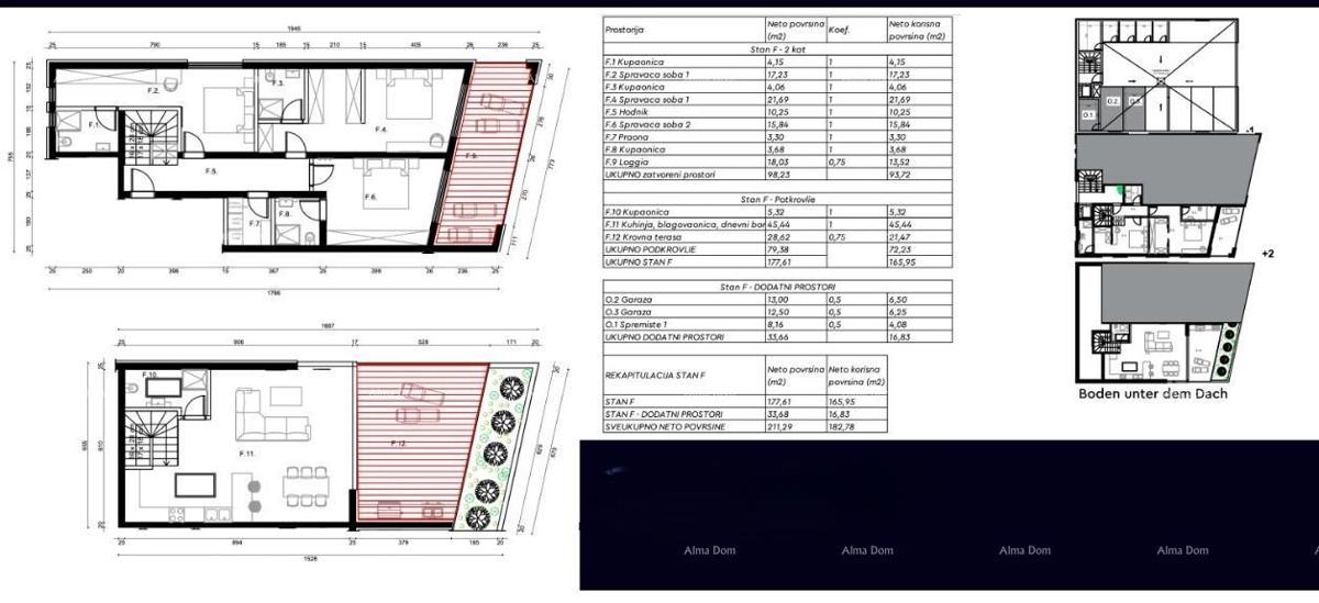 APPARTAMENTO IN VENDITA A ROVIGNO. CON VISTA MARE.