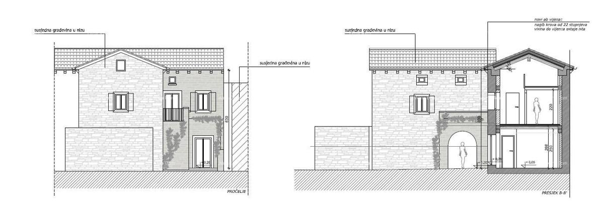 Vendita - Casa in pietra istriana con progetto e documentazione dedicata - vicinanza a Tinjan!