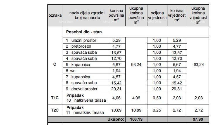 Eccellente appartamento trilocale con vista mare, arredato