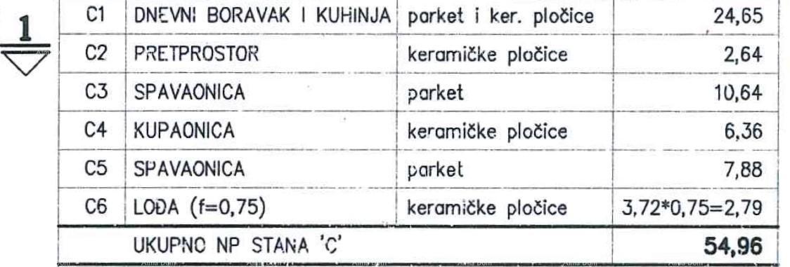 Pola, Punta  Šijana! È iniziata la costruzione di un nuovo edificio residenziale vicino alla scuola elementare! S-C