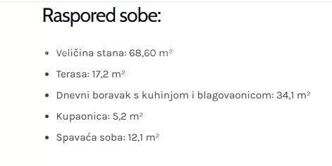 UMAG! Appartamento moderno in un complesso residenziale di alto livello vicino al mare, S25