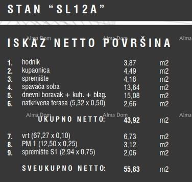 Vendita di appartamenti in un nuovo complesso residenziale, Štinjan! 12A