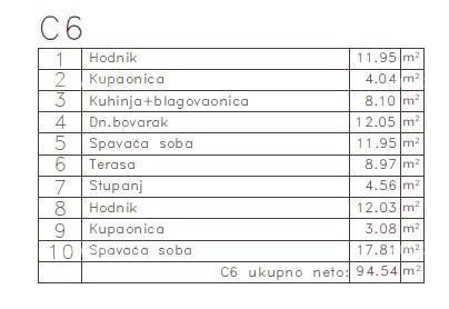 MEDULIN - Appartamento in nuovo progetto / 300 m dal mare!!! (C6)