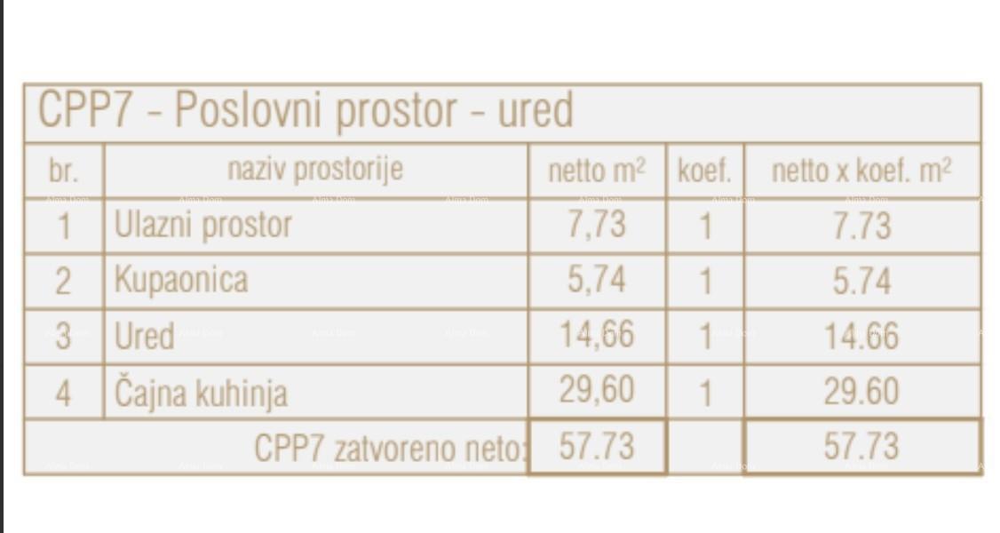 Poreč, Vendita di spazi commerciali in un nuovo progetto commerciale-residenziale, CPP7