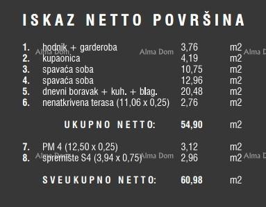 Vendita di appartamenti nel nuovo complesso residenziale, Štinjan! 13D