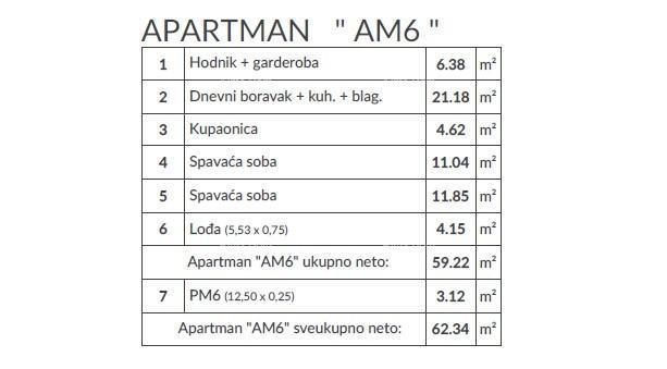 Appartamento Banjole
