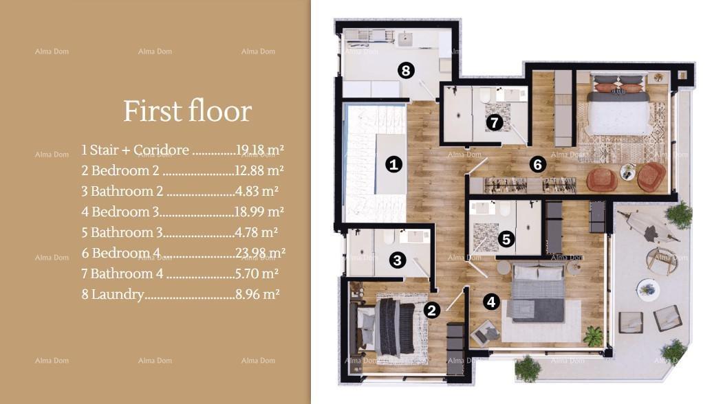 Vendita di ville moderne in una bellissima zona residenziale, Umago