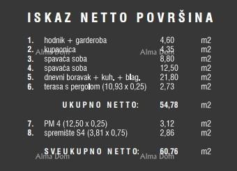 Vendita di appartamenti nel nuovo complesso residenziale, Štinjan! 11D