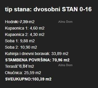 UMAG – Nuova Costruzione! Appartamento con giardino e terrazza in un moderno complesso residenziale, 0-16
