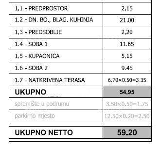 PULA! NUOVO PROGETTO! Appartamento a 200 m dal centro