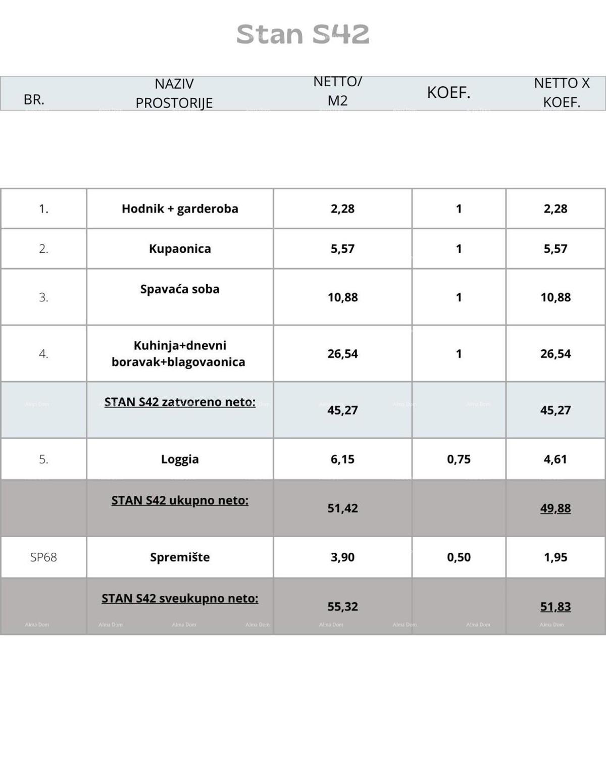 Pula! Edificio residenziale moderno con ascensore, vicino al centro. S42