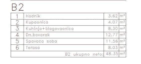 MEDULIN - Appartamento in un nuovo progetto / 300 m dal mare!!! (B2)