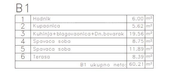 MEDULIN - Appartamento in un nuovo progetto / 300 m dal mare!!! (B1)