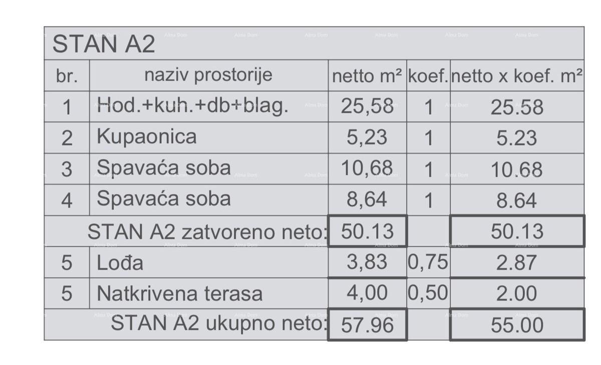 Appartamento Pula