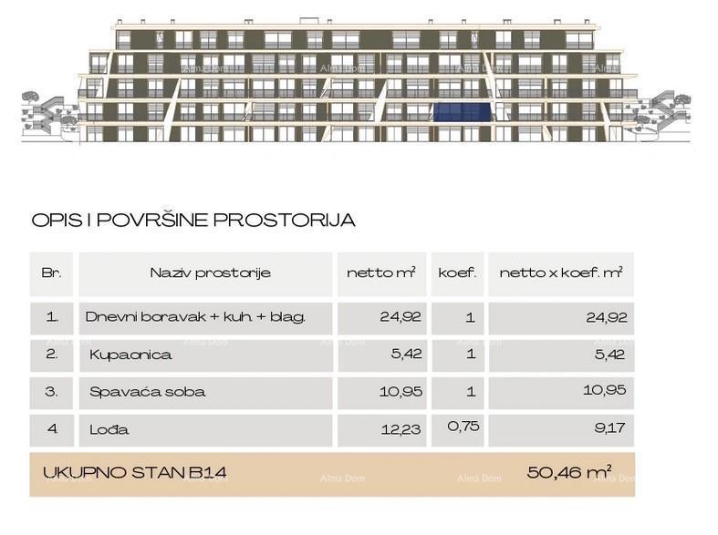 Appartamenti di lusso in vendita con vista su Marina Veruda, Pola!