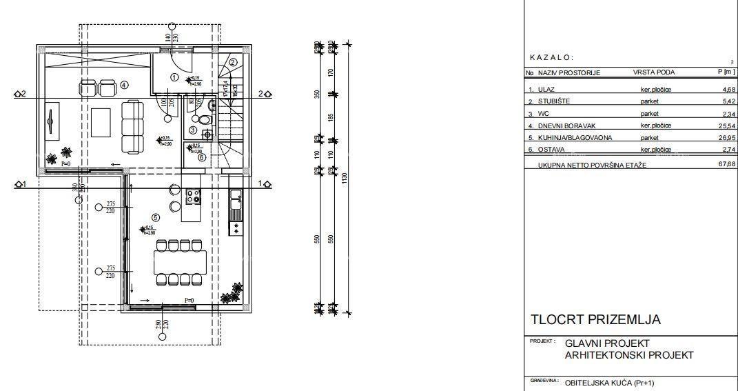 Terreno edificabile in vendita con permesso di costruzione valido, Orbanići