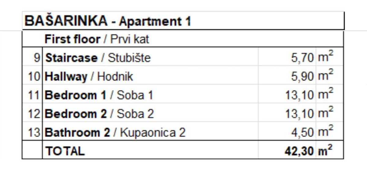 Appartamento Nova Vas