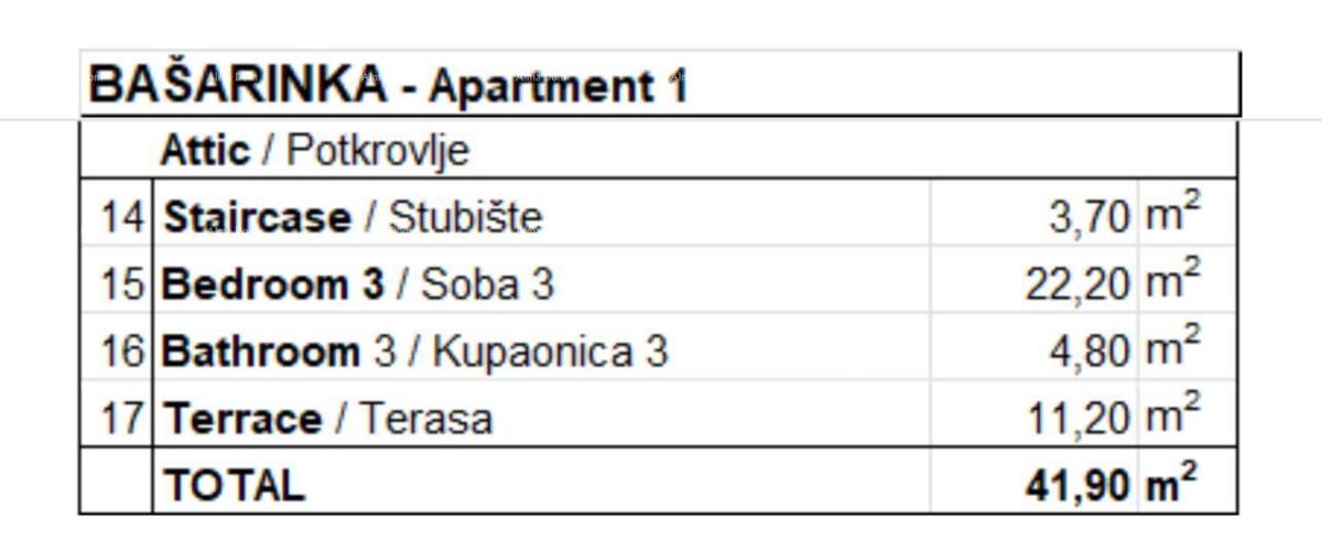 Appartamento Nova Vas