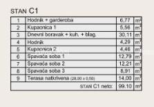 Vendita di appartamenti moderni in un edificio esclusivo con vista sulla marina, Pola!