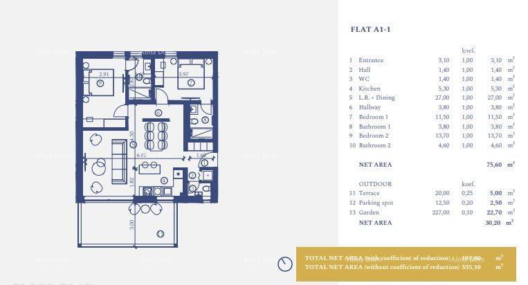 Nuova costruzione! Vicinanza a Umago! A 1-1
