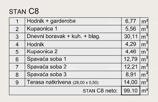 Vendita di moderni appartamenti in un edificio esclusivo con vista sulla marina, Pola!