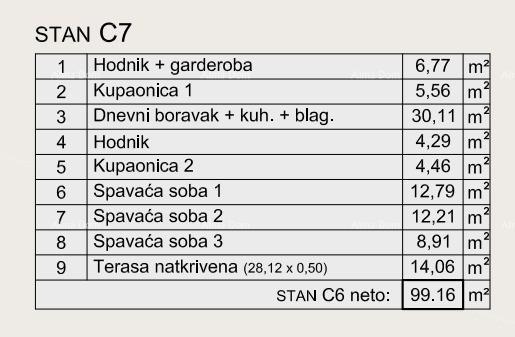 Vendita di appartamenti moderni in un edificio esclusivo con vista sulla marina, Pola!