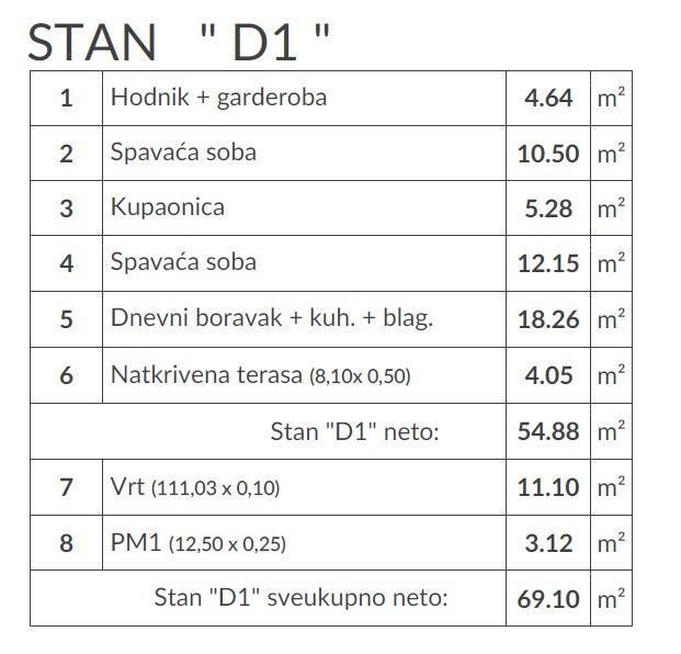 POLA, Valdebek - Appartamento al piano terra in vendita con giardino / D1